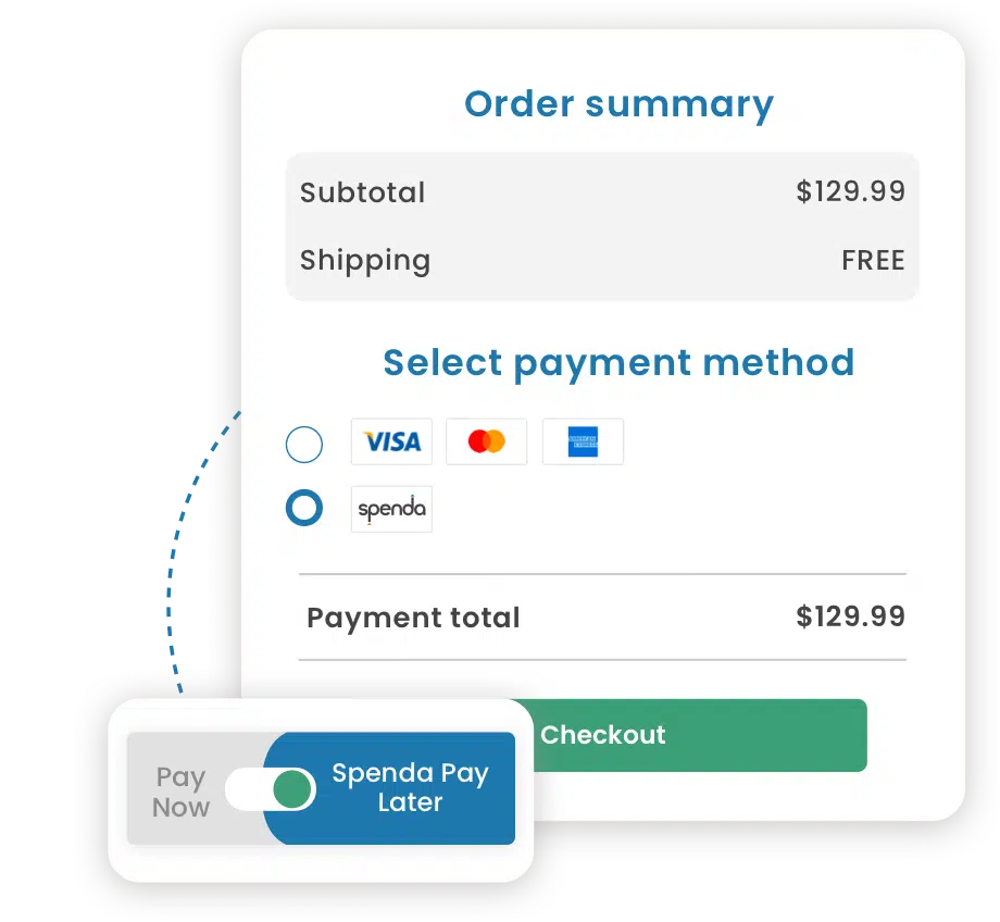 Spenda app showing an order summary